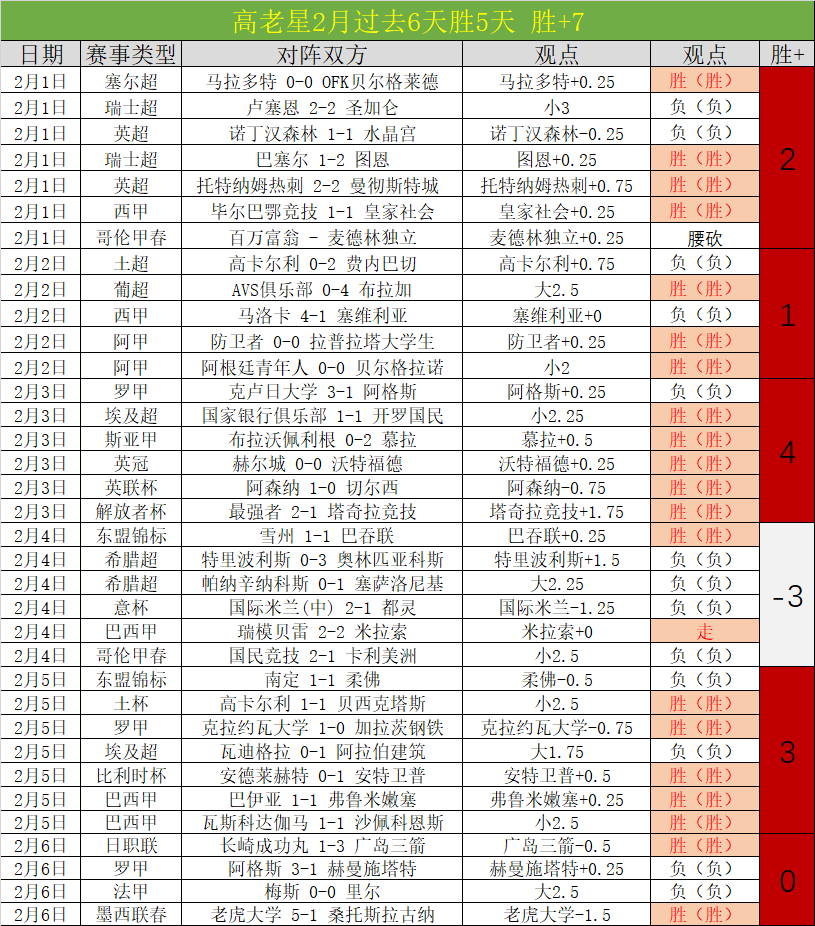 字母哥谈,年代高分,不倾向跨时,皇冠博彩,皇冠体育博彩,皇冠盘口,在线体育博彩,体育赛事投注,皇冠