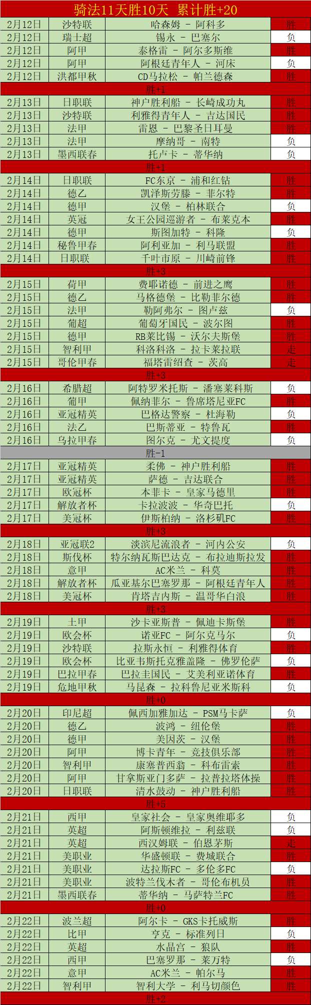 意大利歐洲,杯歷年戰績,梳理,皇冠博彩,皇冠体育博彩,皇冠盘口,在线体育博彩,体育赛事投注,皇冠