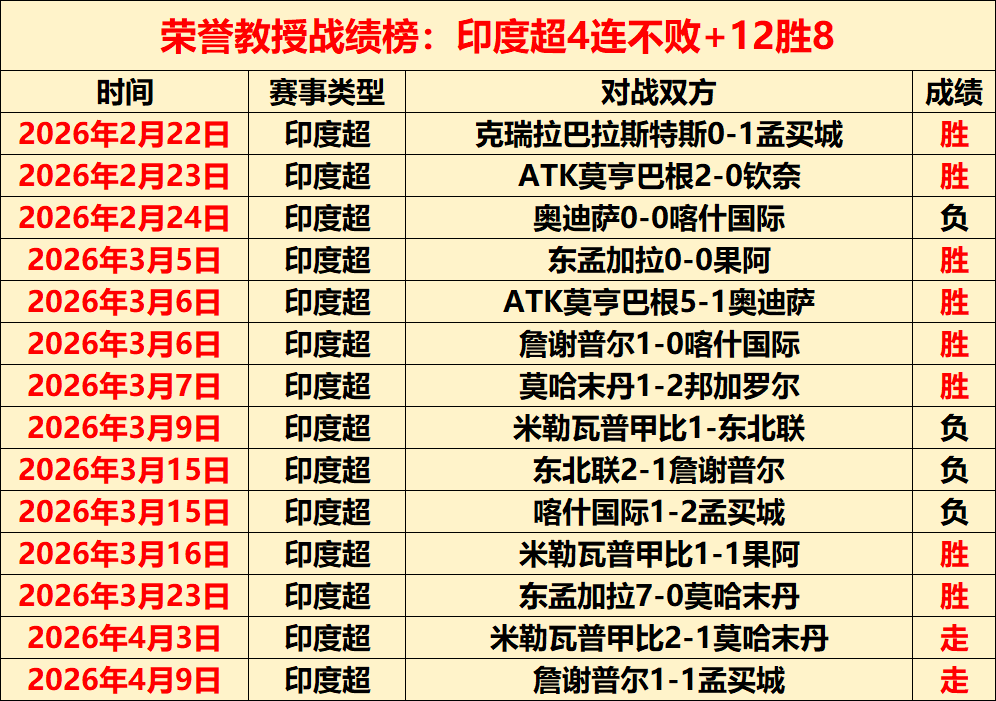 李玮锋深度,访谈,探寻中国足,皇冠博彩,皇冠体育博彩,皇冠盘口,在线体育博彩,体育赛事投注,皇冠