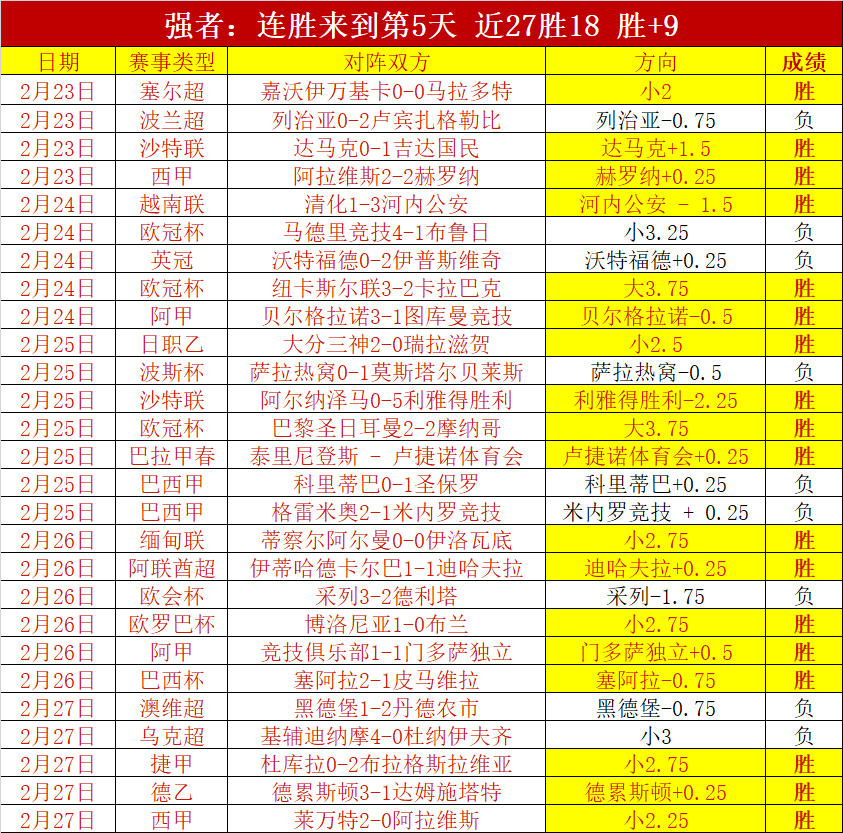 山东高速男,篮客场逆袭,深圳,皇冠博彩,皇冠体育博彩,皇冠盘口,在线体育博彩,体育赛事投注,皇冠