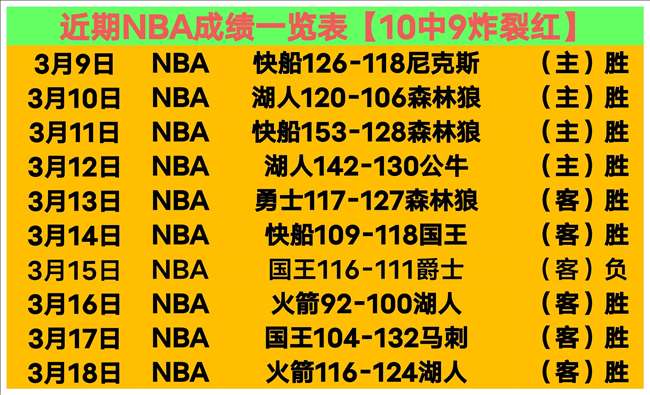 罗助力,场战果丰硕,渴望拥有同,皇冠博彩,皇冠体育博彩,皇冠盘口,在线体育博彩,体育赛事投注,皇冠
