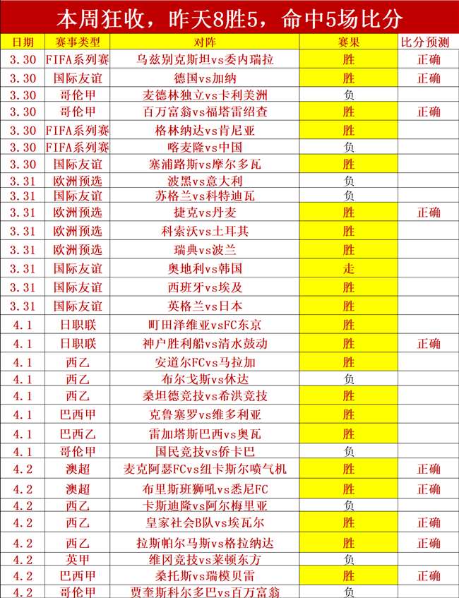 柯丝蒂,考文垂当选,国际奥委会,皇冠博彩,皇冠体育博彩,皇冠盘口,在线体育博彩,体育赛事投注,皇冠
