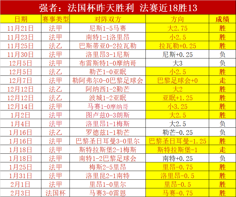 南京举办世,界级田径盛,世界室内田,皇冠博彩,皇冠体育博彩,皇冠盘口,在线体育博彩,体育赛事投注,皇冠