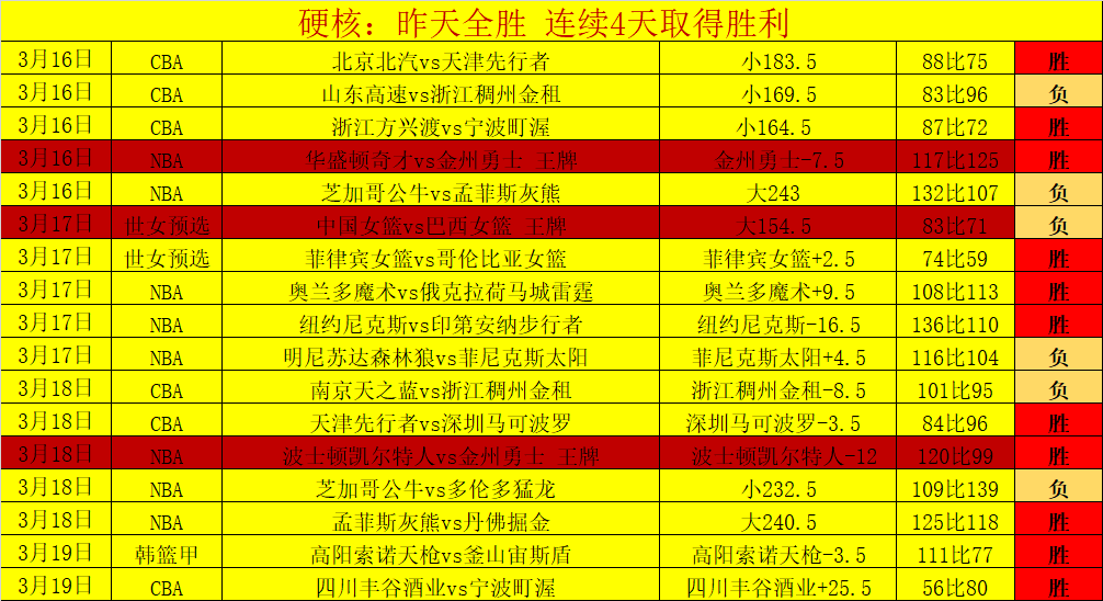推荐,意媒曝,马赛总监贝,皇冠博彩,皇冠体育博彩,皇冠盘口,在线体育博彩,体育赛事投注,皇冠