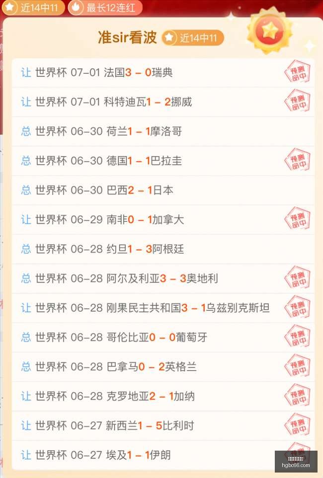 年对决解析,维加斯王牌,对阵达拉斯,皇冠博彩,皇冠体育博彩,皇冠盘口,在线体育博彩,体育赛事投注,皇冠