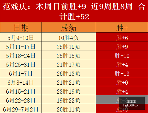 美职联赛事,解析,芝加哥火焰,皇冠博彩,皇冠体育博彩,皇冠盘口,在线体育博彩,体育赛事投注,皇冠