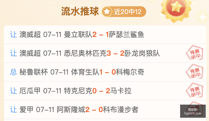 胜负篮球每,超信心赛事,仅限一场精,皇冠博彩,皇冠体育博彩,皇冠盘口,在线体育博彩,体育赛事投注,皇冠