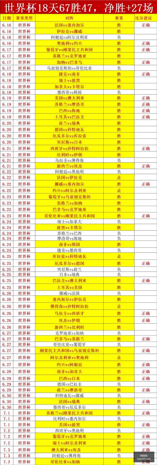 玻利甲五星,赛事预测,不容错过的,皇冠博彩,皇冠体育博彩,皇冠盘口,在线体育博彩,体育赛事投注,皇冠