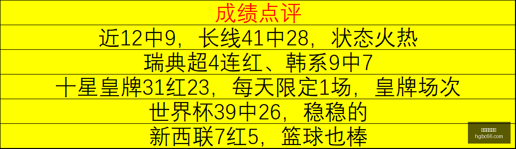 美职联深度,解析,奥斯汀与西,皇冠博彩,皇冠体育博彩,皇冠盘口,在线体育博彩,体育赛事投注,皇冠