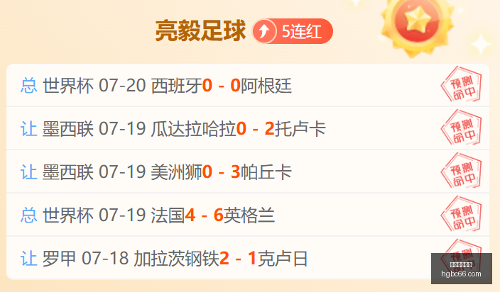 博塔弗戈,无欲无求背,后的真相,皇冠博彩,皇冠体育博彩,皇冠盘口,在线体育博彩,体育赛事投注,皇冠