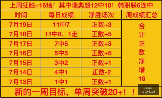 赛季深度剖,维尔茨直言,不讳,皇冠博彩,皇冠体育博彩,皇冠盘口,在线体育博彩,体育赛事投注,皇冠