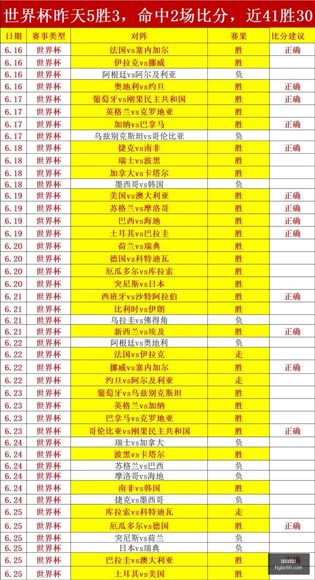 对决前瞻,主场龙对阵,客场虫,皇冠博彩,皇冠体育博彩,皇冠盘口,在线体育博彩,体育赛事投注,皇冠
