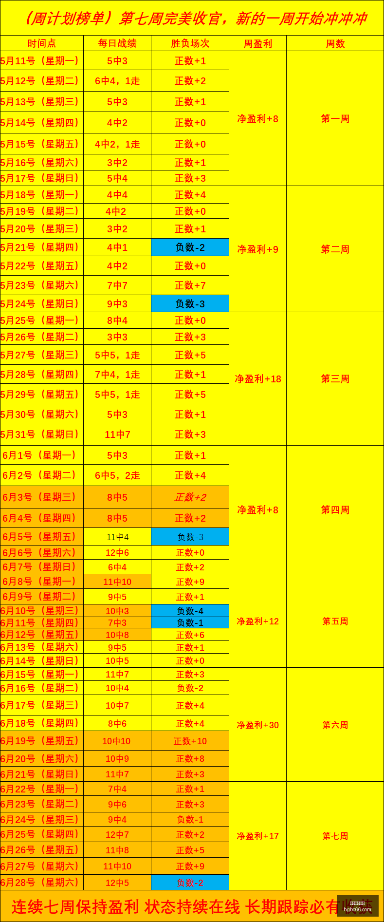 张茹不及,岁新星热身,赛颗粒无收,皇冠博彩,皇冠体育博彩,皇冠盘口,在线体育博彩,体育赛事投注,皇冠