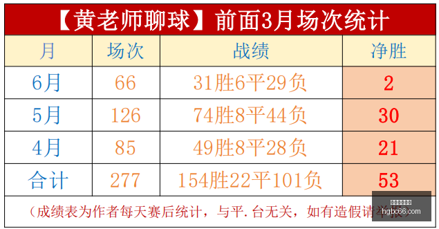加拉塔萨雷,与莱奥交易,进入关键谈,皇冠博彩,皇冠体育博彩,皇冠盘口,在线体育博彩,体育赛事投注,皇冠