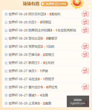 森保一妙手,回春,神奇换人助,皇冠博彩,皇冠体育博彩,皇冠盘口,在线体育博彩,体育赛事投注,皇冠