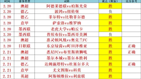 2025-24 NBA赛季首战盛启：星光璀璨焦点赛事_高清呈现