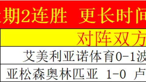 名宿分析：巴黎球员整体性增强，巨星堆叠影响稳定性