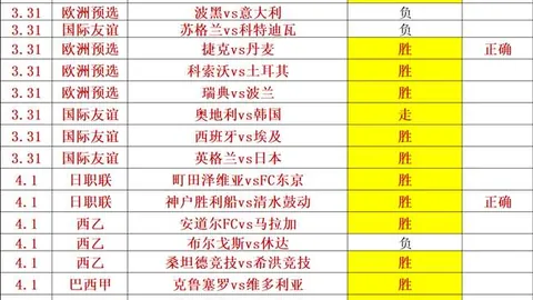 柯丝蒂·考文垂当选国际奥委会主席