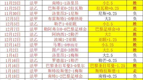 南京举办世界级田径盛事：世界室内田径锦标赛落户江苏