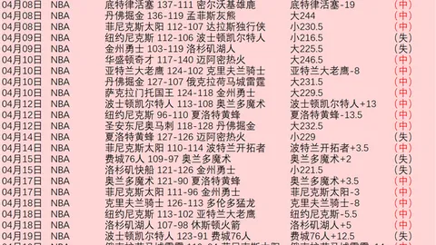 NBA季后赛活塞对魔术G2专家解读：质合分析与前区十码推荐