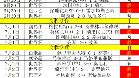 2026世界杯阿根廷对决瑞士：22胜16负深度解析指南