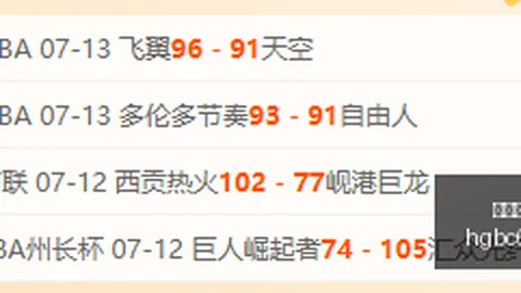 曼联传奇球星榜25体育赛事投注：慕尼黑奇迹幸存者比尔-福克斯居第23