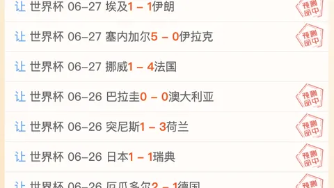 比利时1大奖赛排位赛亮点：安东内利创纪录第六杆，维斯塔潘紧随其后夺冠呼声高