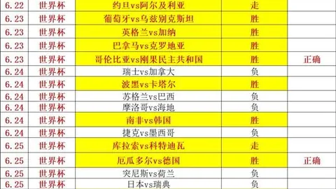 2026玻利甲五星赛事预测：7中636中25，不容错过的早场精华