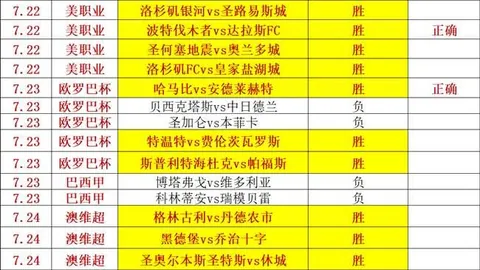 美女主持骆歆上班记：与两美女同框，甜蜜瞬间引关注