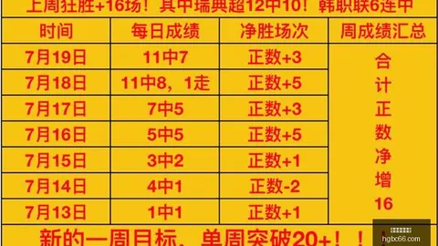 2026赛季深度剖析：维尔茨直言不讳，球队五大提升点